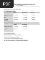 IIA Kenya Exam Fee Structure 2014 2