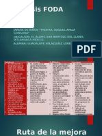 Análisis FODA y Ruta de Mejora