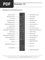 Illustrator Cheat Sheet