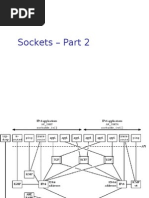 Socket Programming Basics