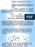 Modelos de SISTEMAS Fluidos