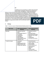 GI Bleeding PDF