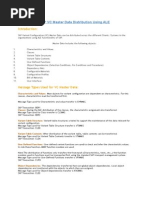 SAP VC Master Data Distribution