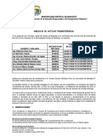 Modelo de Anexo 3 Acta de Transferencia Por Unidades Organicas y Sistemas Administrativos Borrador