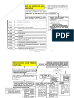 Resumen Obligaciones 3 Osvaldo Parada PDF