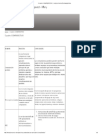 Cuadro Comparativo