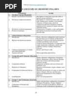 Contents and Scope of Chemistry Syllabus: Scope 1. The Basic Concept (08 Periods)