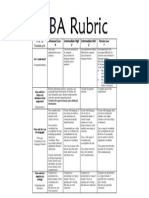 Pba Rubric