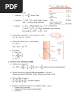 Heat Transfer Midterm Review