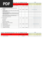 Project Implementation Plan - 2015 - PC Strand 5Th Line