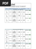 LED Bulbs PDF