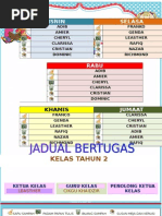 Contoh Jadual Tugasan Bilik Darjah