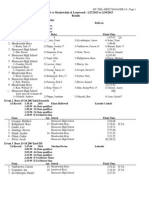 Prep Boys Swimming Results: Shorecrest vs. Meadowdale and Lynnwood 1-17-15