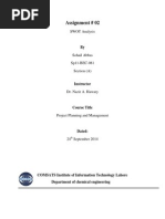 SWOT Analysis