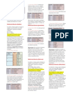 Acordeón de Nomenclatura Química Inorgánica