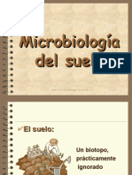 Microbiologia Del Suelo