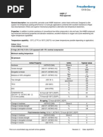 Gazguard 728: Units Typical Value Initial Property