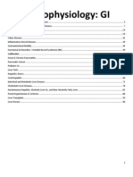 Gi - Pathophysiology