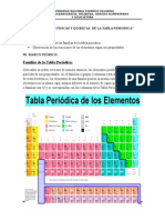 Familias de La Tabla Periodica