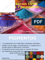 Clase2-Diferencias Entre Tintes y Pigmentos