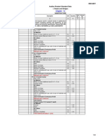 Substructure Estimation