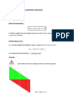 Chapitre 2 - PH Des Solutions Aqueuses