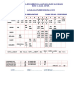 Jadual Edit