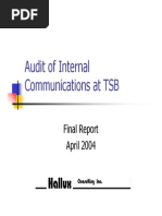 Internal Communication Audit