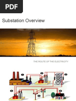 Substation Overview