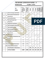 Blue Print For - 2: Subject: Physics (33) Class: Ii Puc