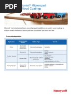 Honeywell Acumist Micronized Additives Wood Coatings Overview PDF