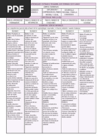 Aprendizajes Esperados Programa 2009 Primaria. Sexto Grado Ciencias Naturales