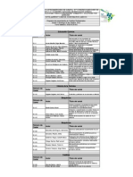 Programación Carteles CLAQ2012