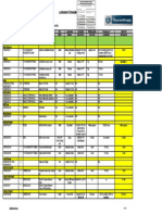 Lubrication Schedule