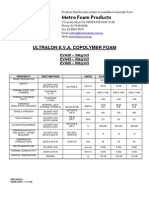 Eva Foam Specifications