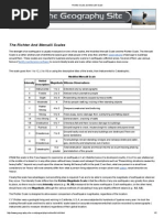 Richter Scale and Mercalli Scale