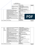 Week Unit/Theme Content Standard Learning Standard Assessment / Evidences Listening & Speaking