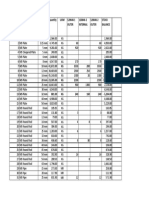 SL No: Quantity UOM 120646 1 Outer 120646 2 Internal 120646 2 Outer Stock Balance Item