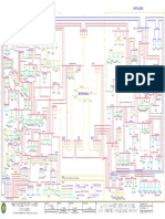 Philippine Grid-Single Line Diagram