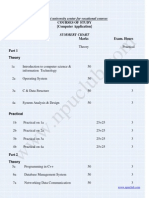 Ranchi University Center For Vocational Courses: Courses of Study (Computer Application)