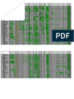 Rockwell Software Support Matrix