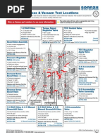 4T65 E VacTestLocations