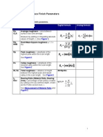 Summary of Surface Finish Parameters