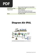 Ebook Ipal Diagram Alir PDF