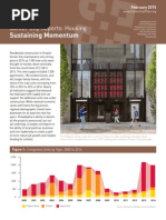 2015 Center City District Housing Report