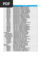 Nueva Lista de Precios MD 03.02.15