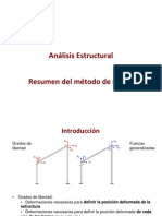 Resumen Metodo de Rigidez