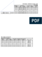 Line 2 Sand Blasting Schedule