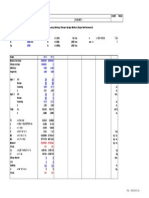 Calculation Sheet Sheet Designed: Project: Subject: Design Beams Using Working Stresses Design Method (Single Reinforcement)