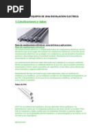 ELECTRICIDAD 2 (Elementos y Equipos de Una Instalación Eléctrica)